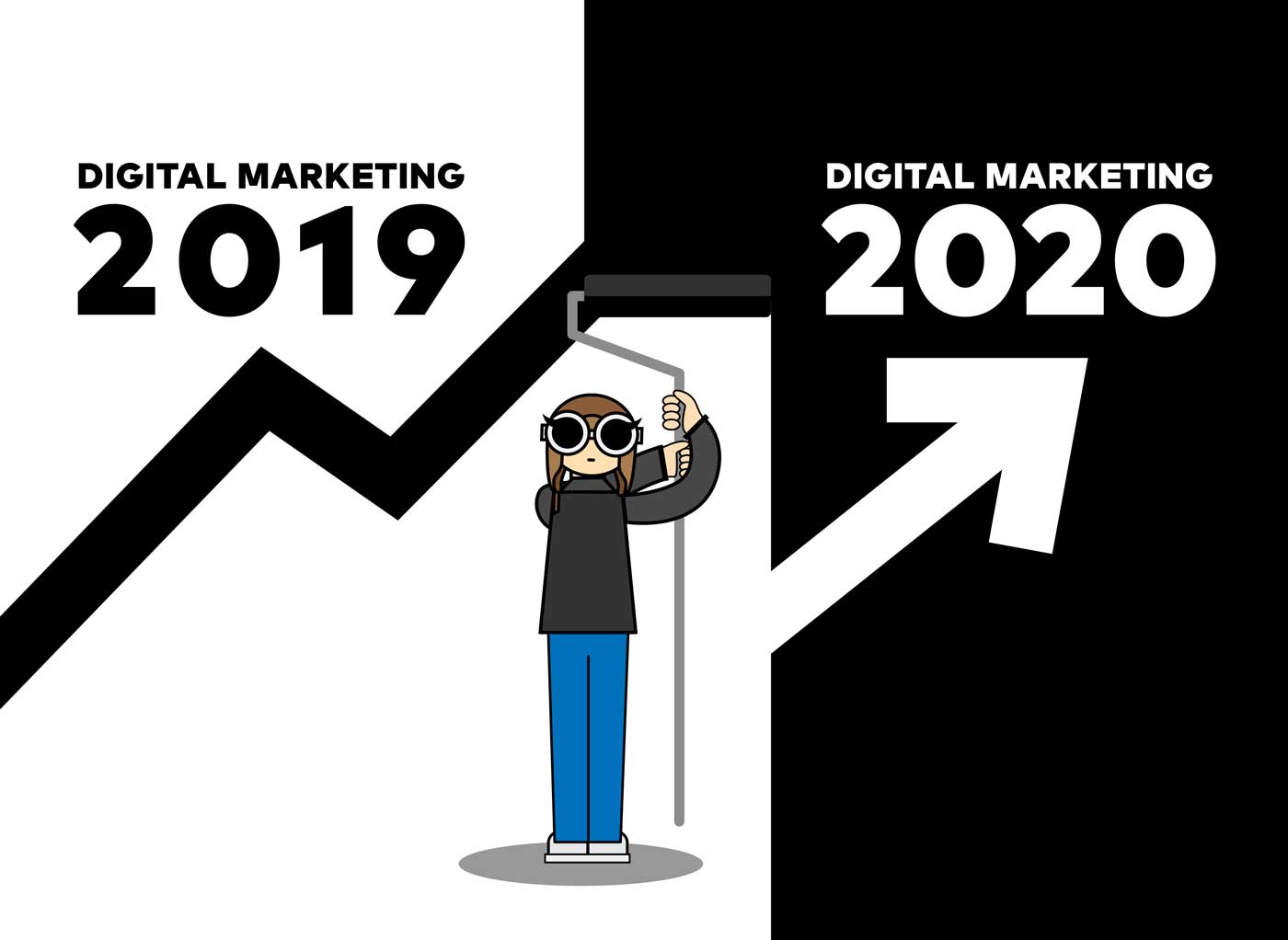 Digital Marketing from 2019 to 2020