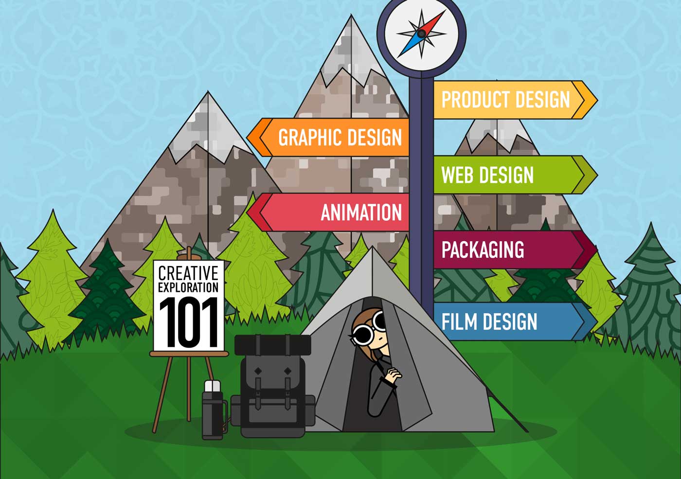 Amelia in a tent with a sign showing different designer paths including product design and animation