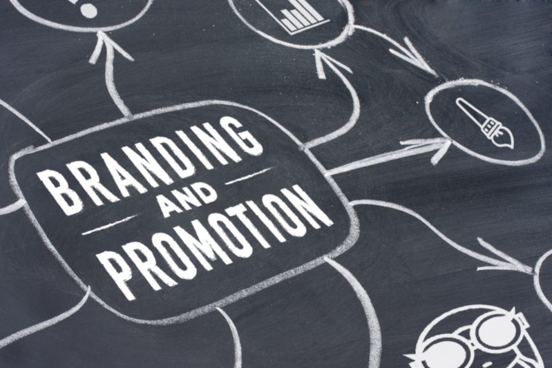 mind map abstract on blackboard that says branding and promotion